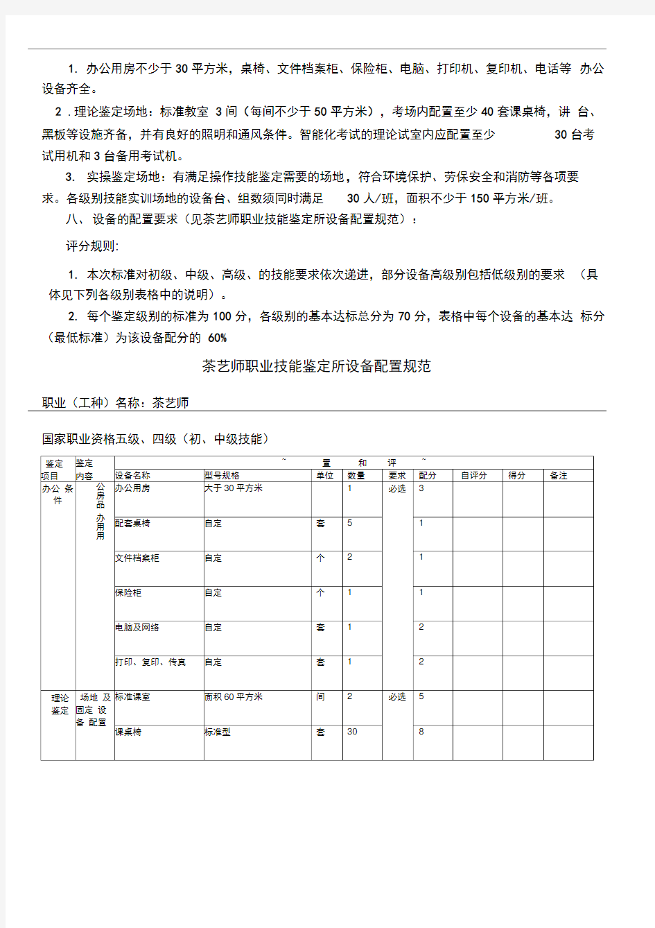 茶艺师职业技能鉴定所考场设置标准