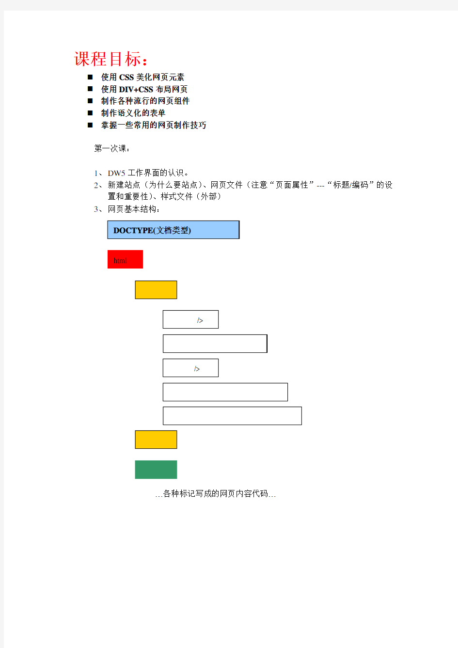 DW基础知识一