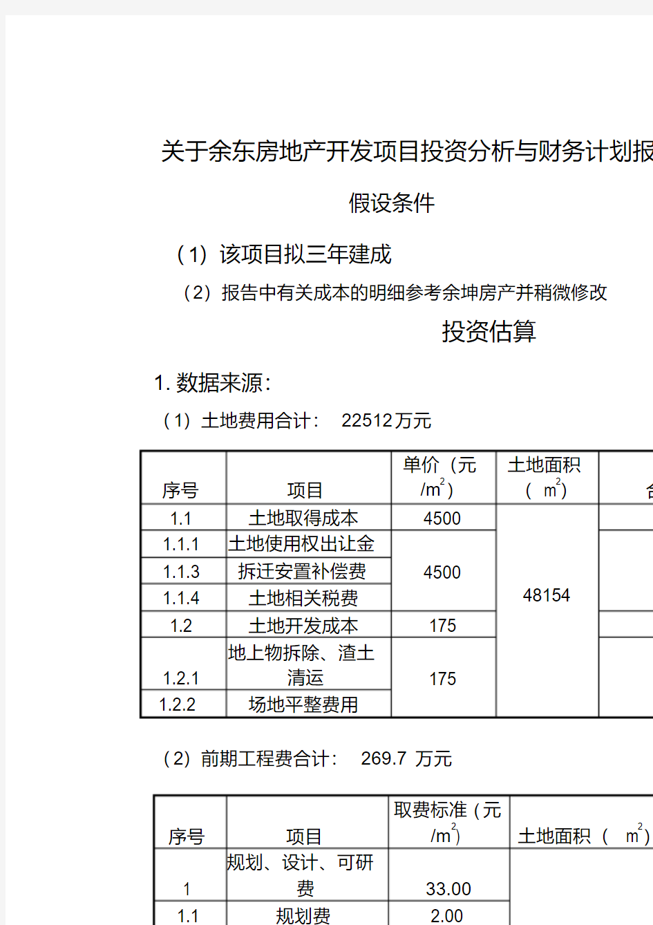 房地产投资分析报告