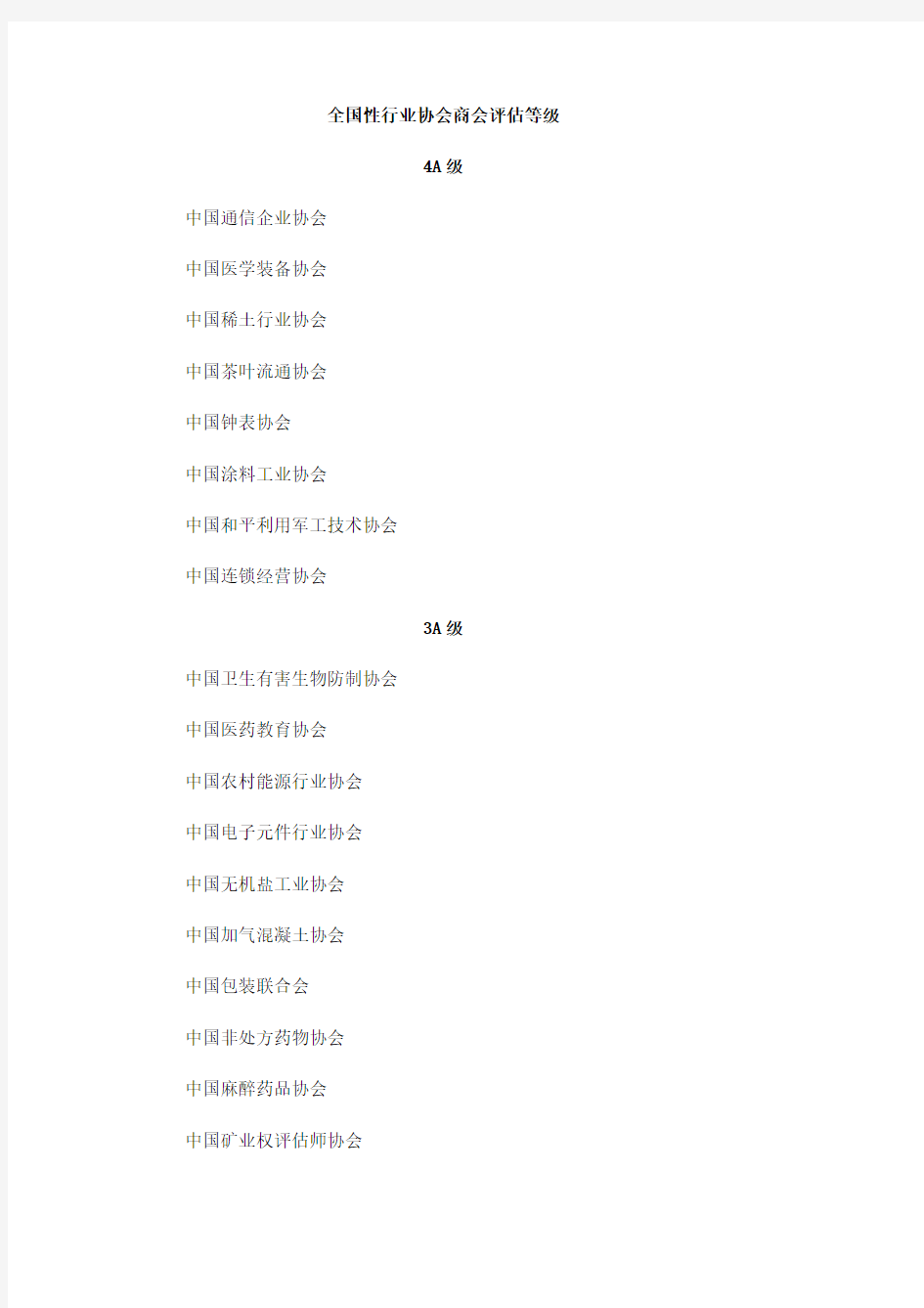 全国性行业协会商会评估等级
