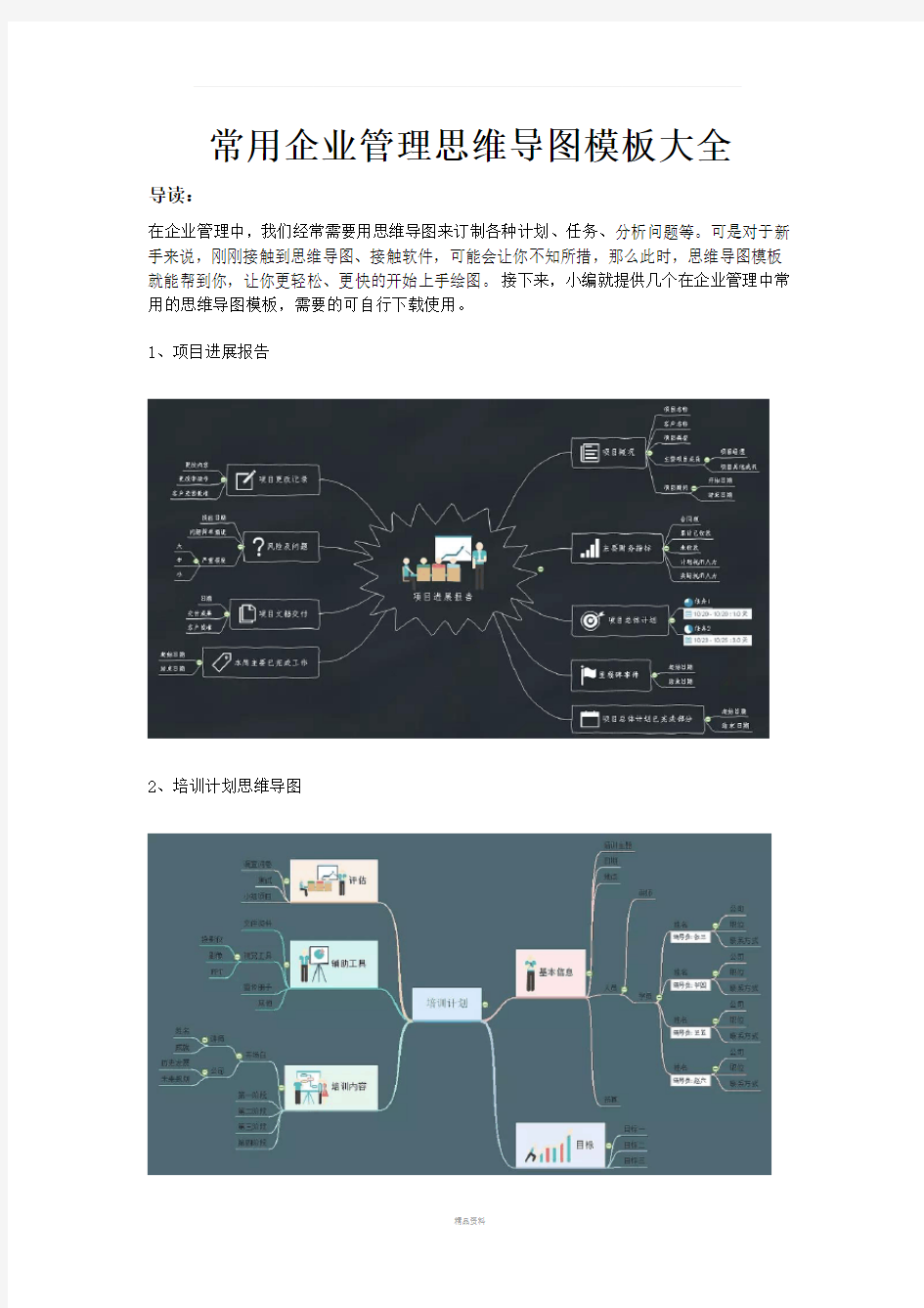 常用企业管理思维导图模板大全