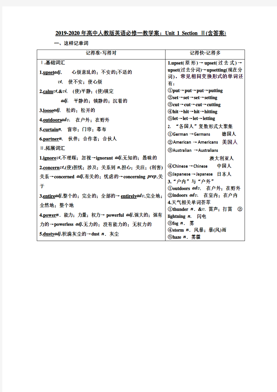 2019-2020年高中人教版英语必修一教学案：Unit 1 Section Ⅱ(含答案)