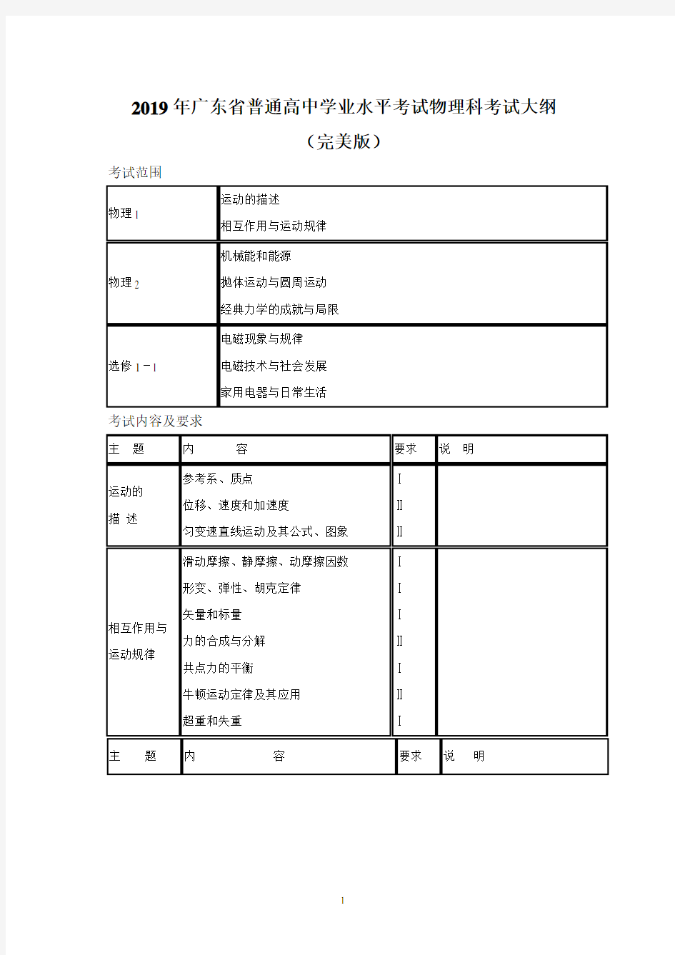 2019年广东省普通高中学业水平考试物理科考试大纲(完美版)