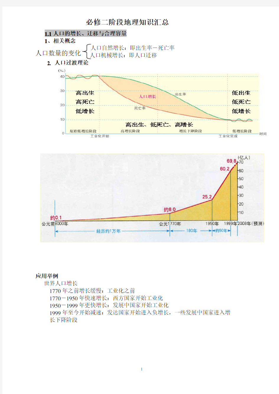 中图版必修二地理知识点汇总