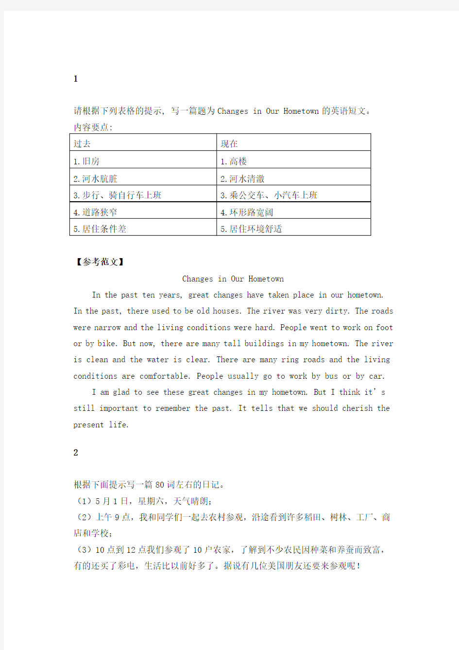 九年级上学期必考的12篇英语作文