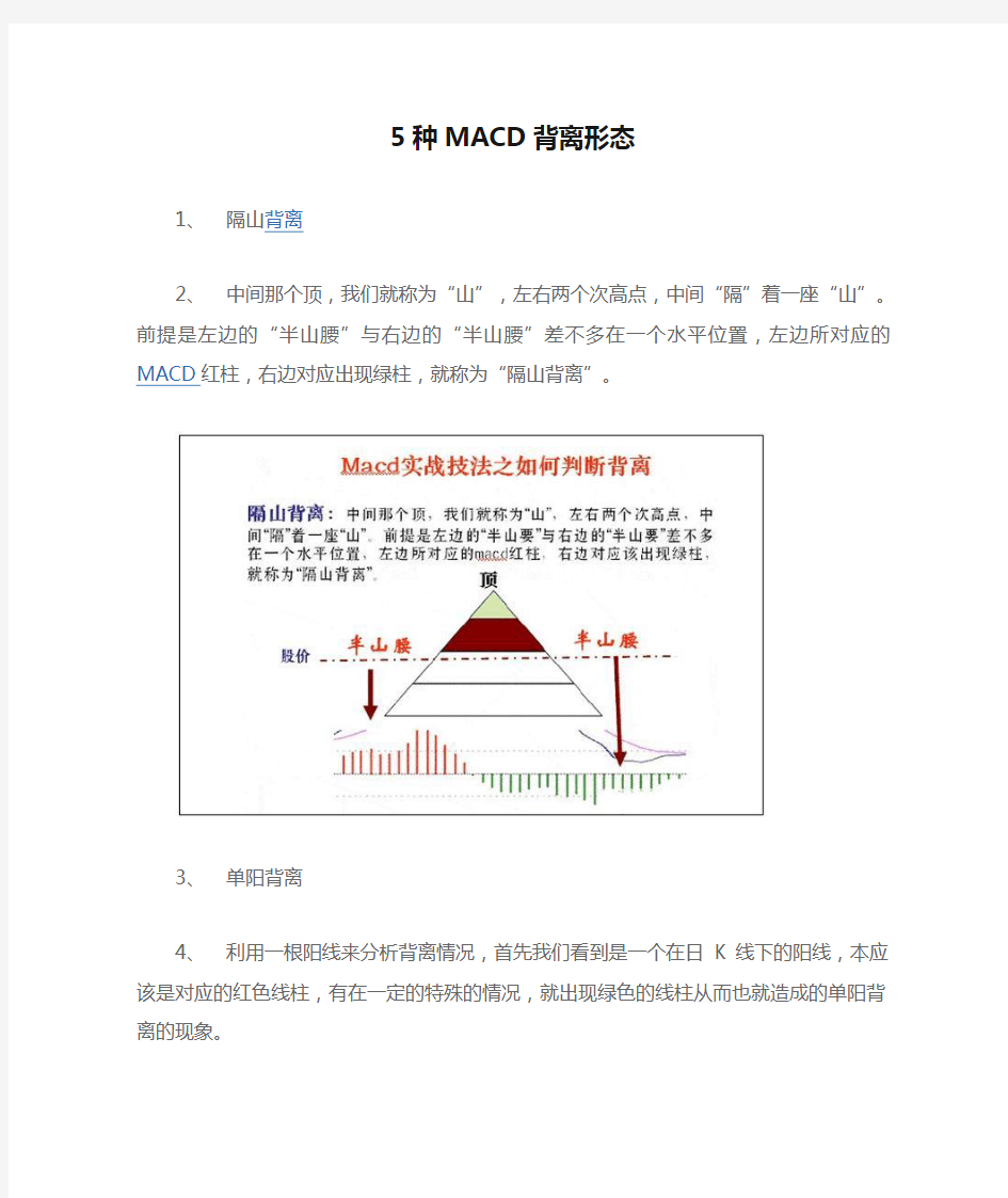 5种MACD背离形态