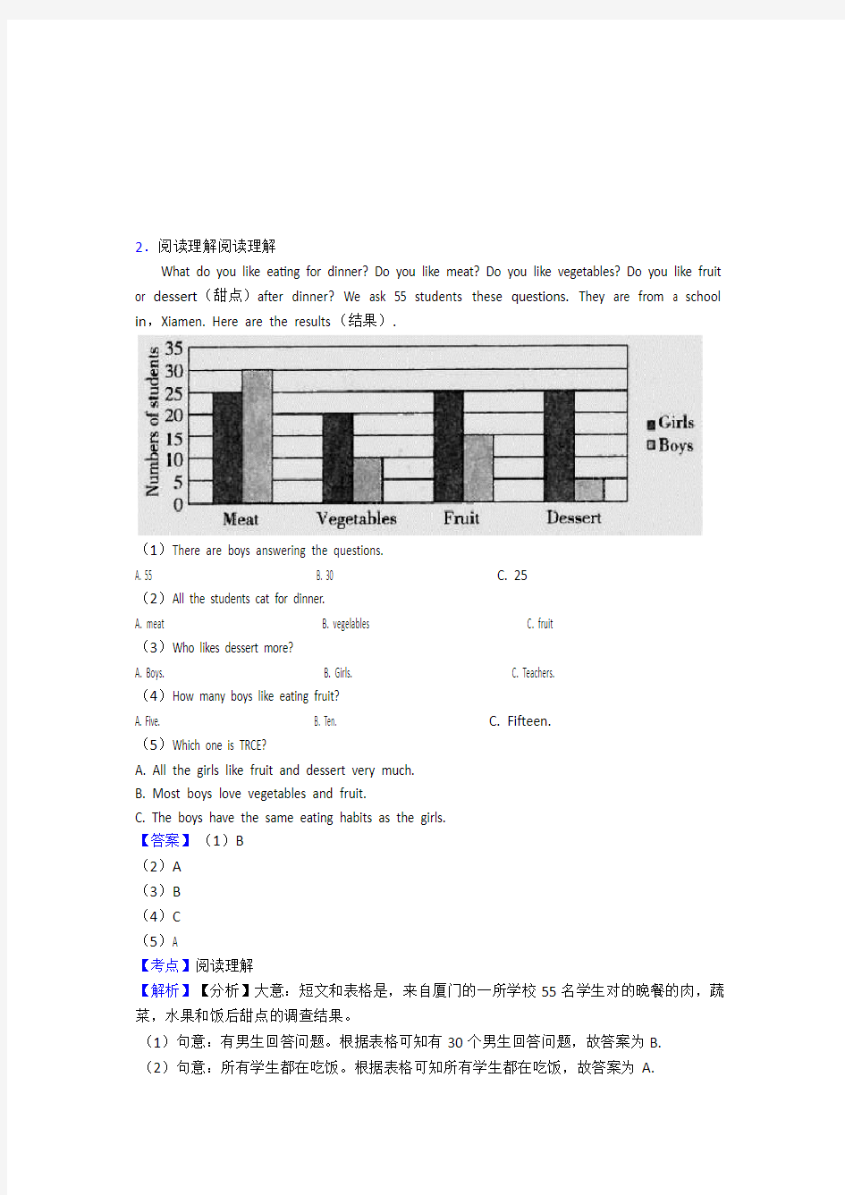 六年级译林版小学英语阅读理解专题练习(含答案)