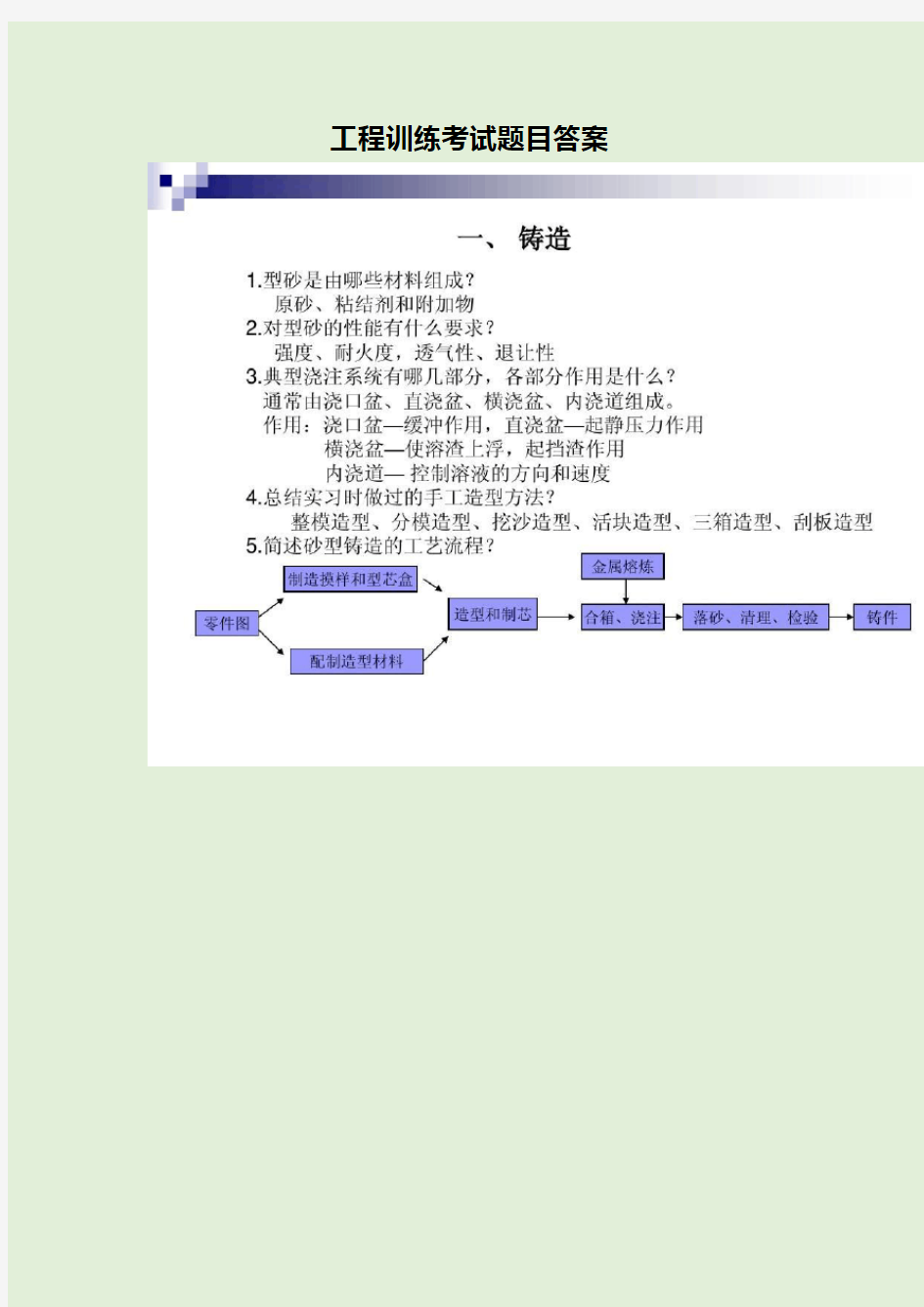 工程训练考试题目答案