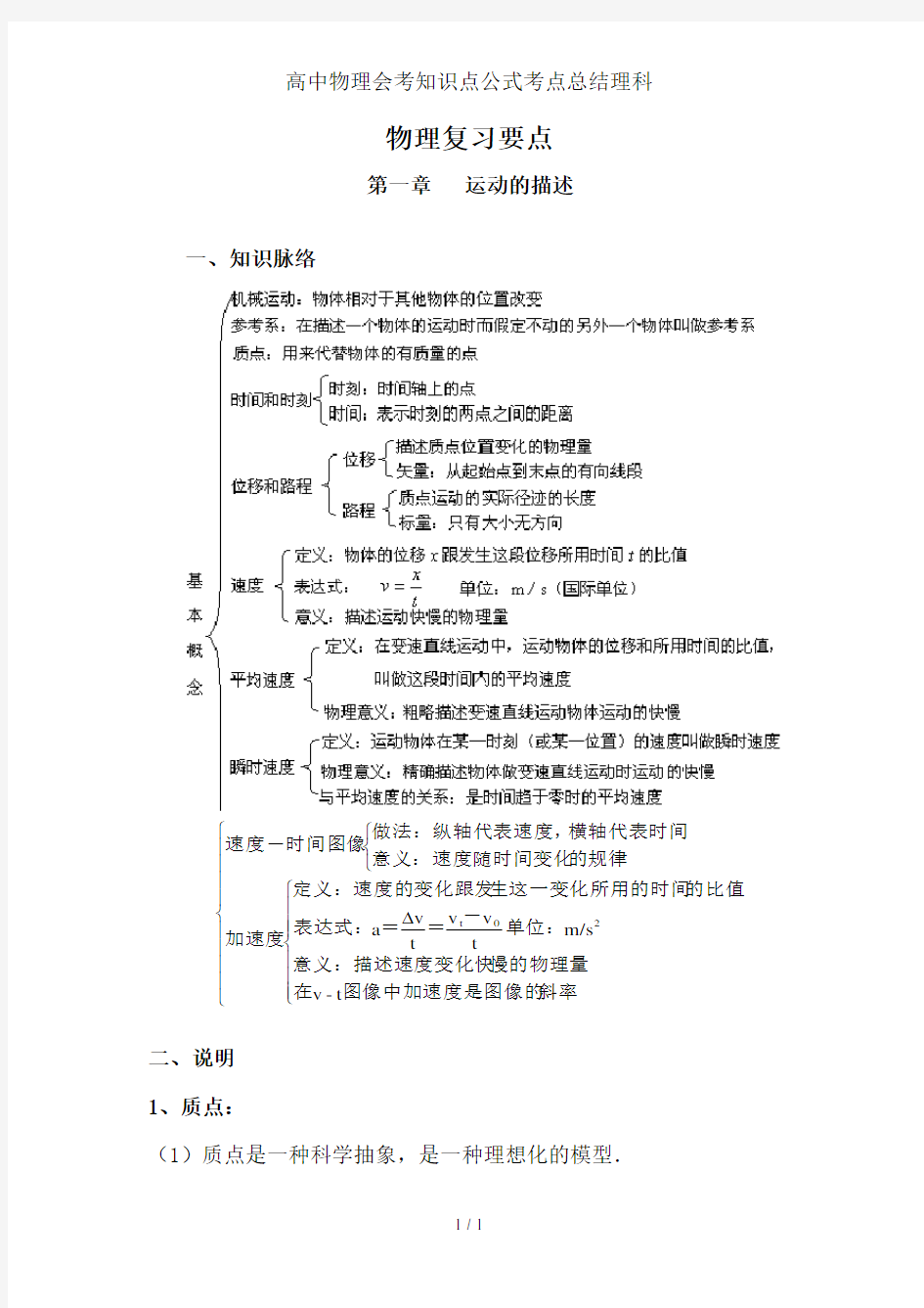 高中物理会考知识点公式考点总结理科