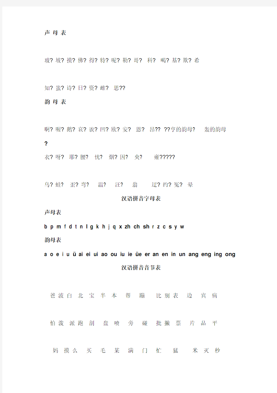汉语拼音读法(中老年人学习拼音)