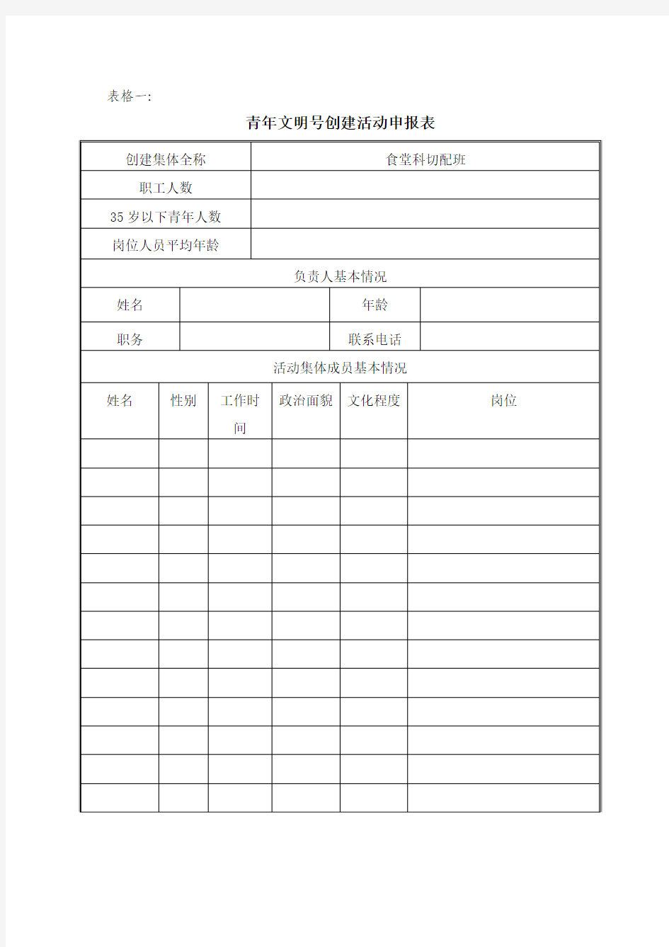 青年文明号创建活动申报表