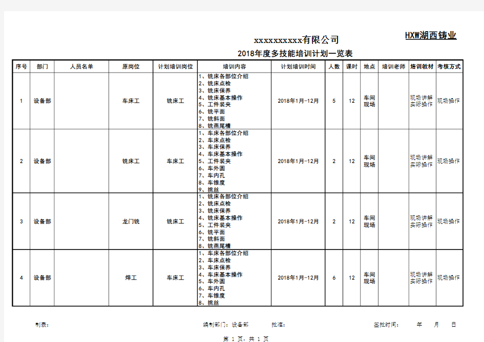 多技能培训计划表