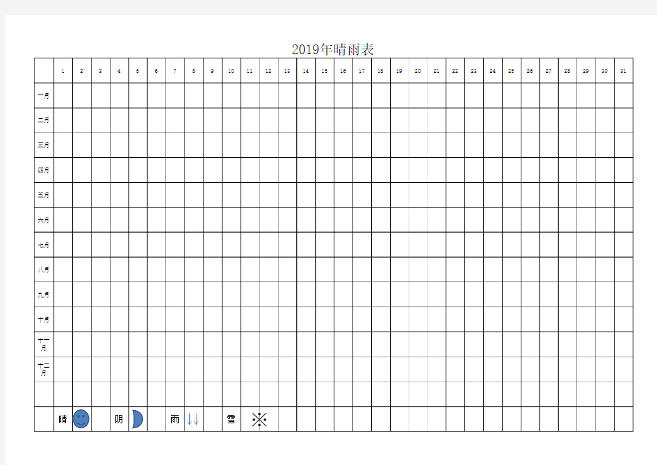 2019年晴雨表