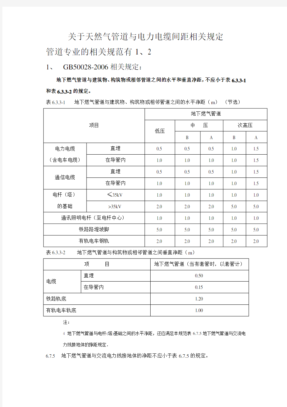 关于天然气管道与电力电缆间距相关规定(个人整理使用,仅供参考)剖析