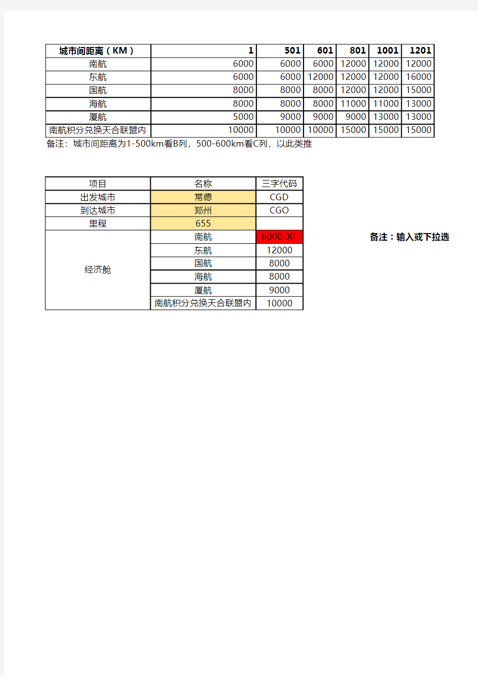 航空公司里程兑换(经济舱)V1