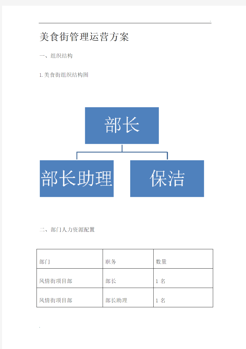 美食街管理运营方案