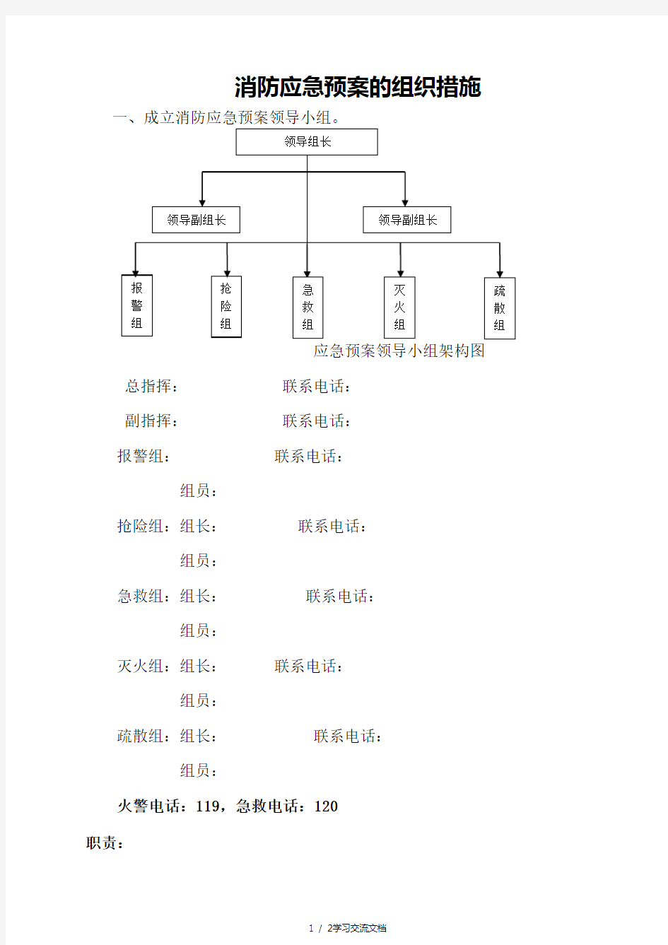 消防应急预案小组