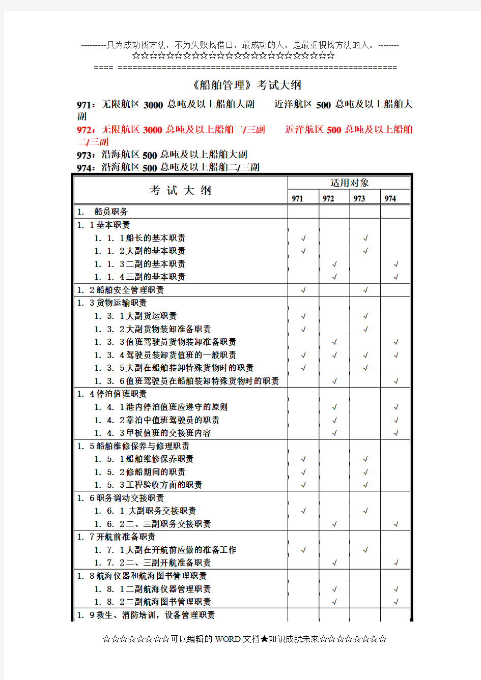 三副考试大纲