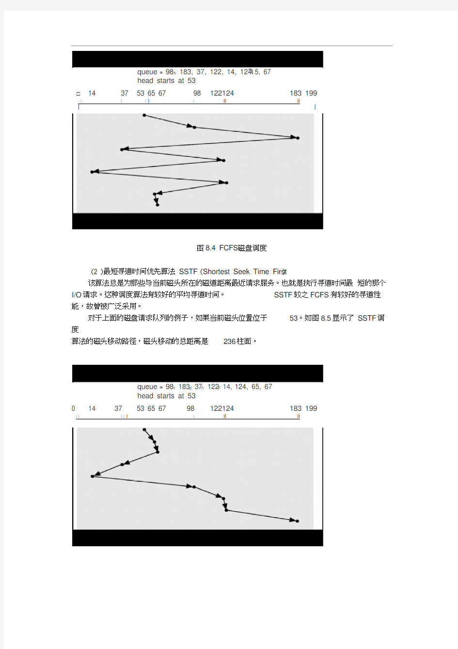 磁盘调度算法操作系统的任务之一就是有效地使用硬件对磁盘