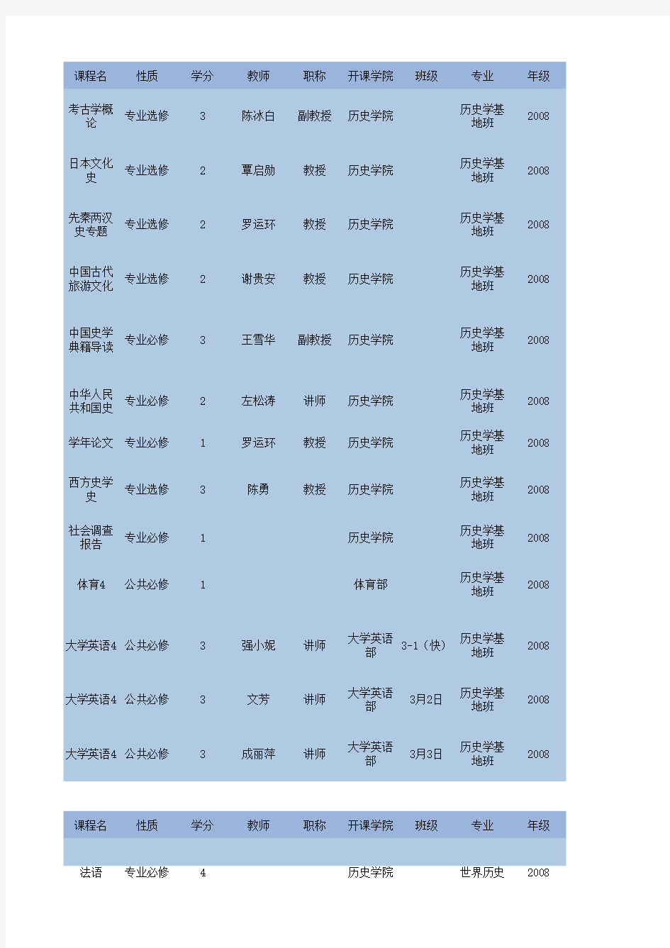 武汉大学历史系课表