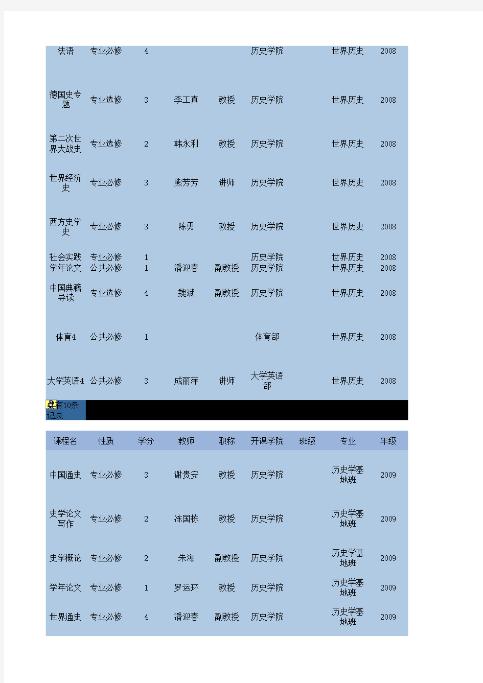 武汉大学历史系课表