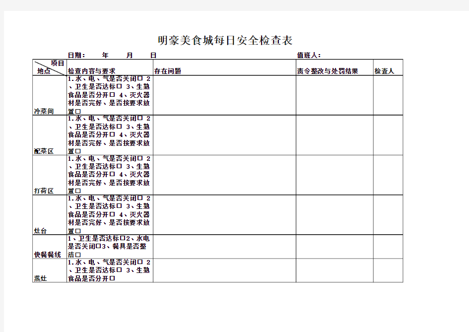 餐厅厨房安全检查表