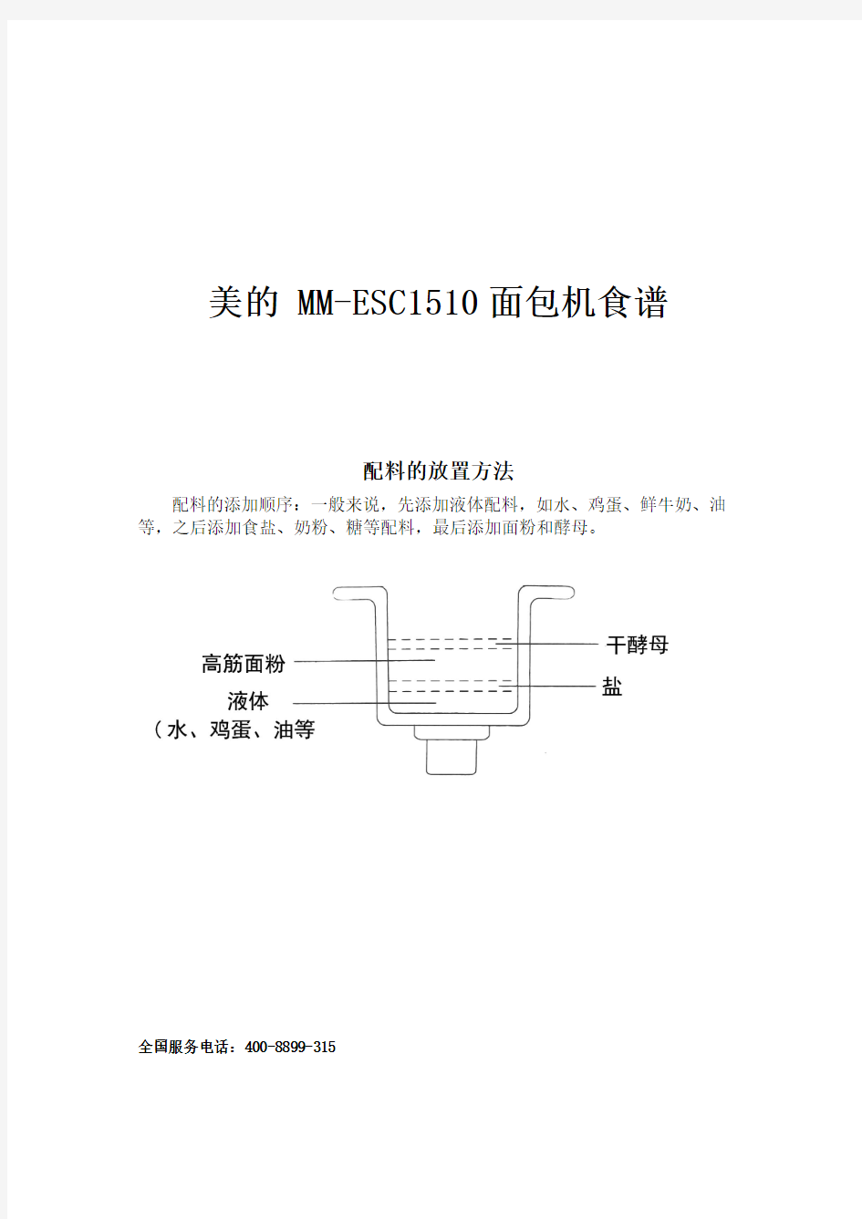 美的 MM ESC 面包机食谱