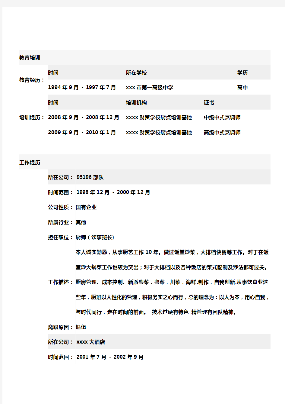 厨师求职简历表格模板