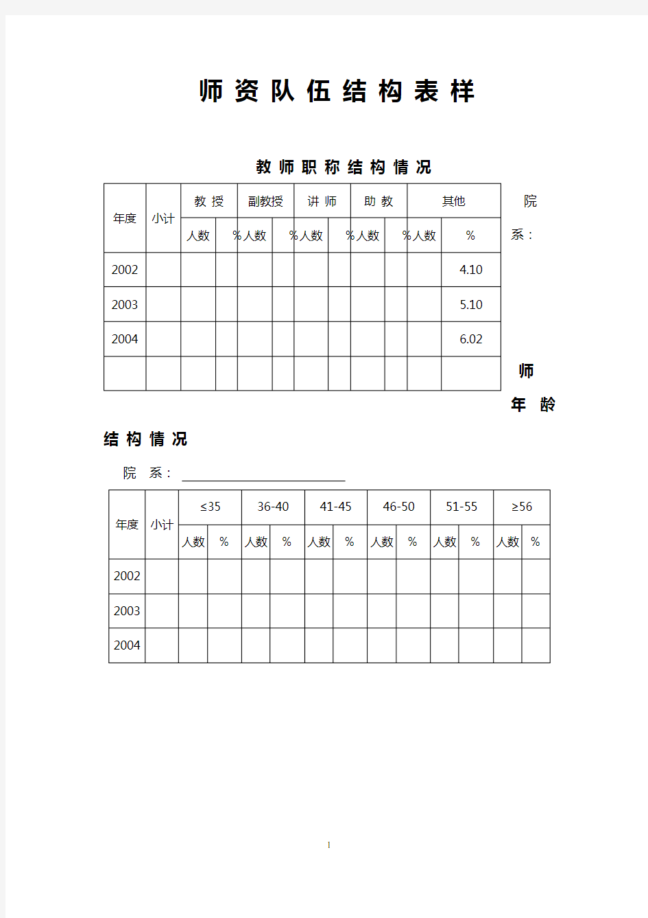 师资队伍结构表样(精)