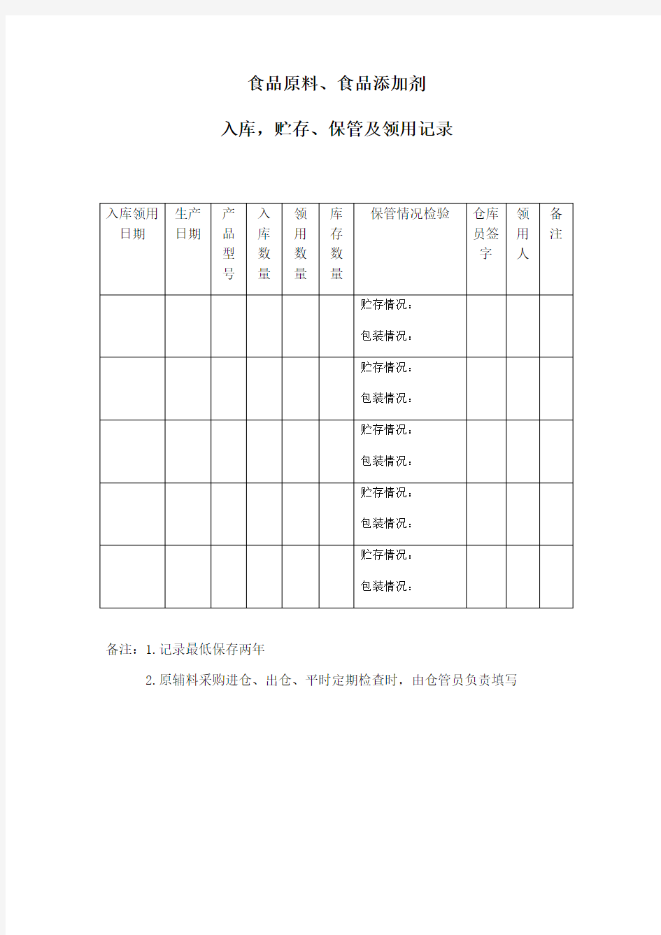 食品原料贮存 保管 领用记录