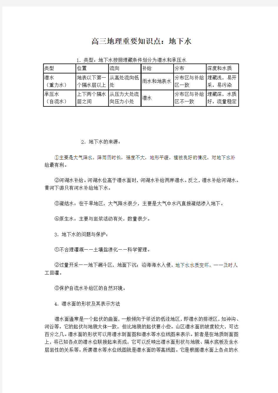 高三地理重要知识点地下水