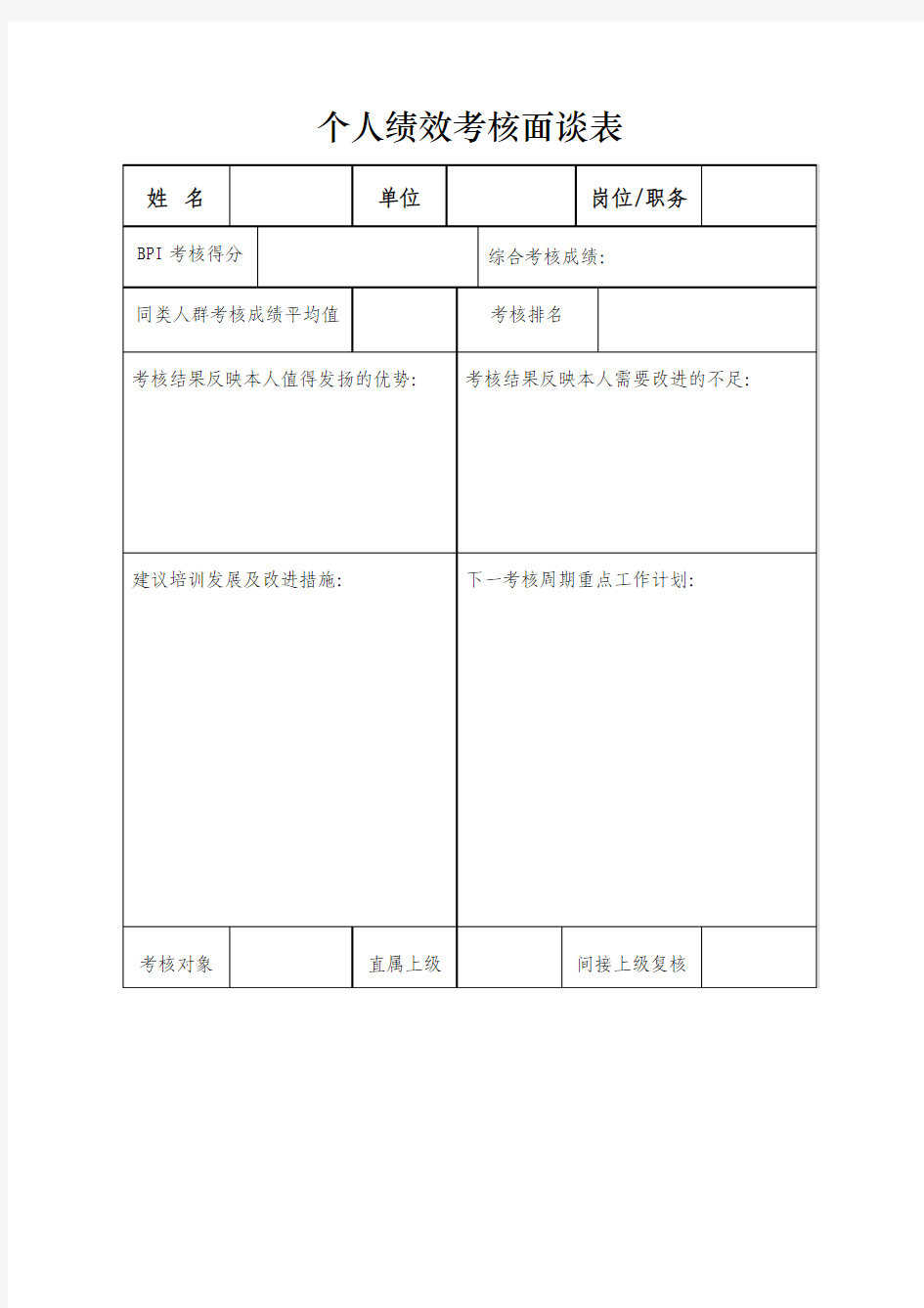 个人绩效考核面谈表