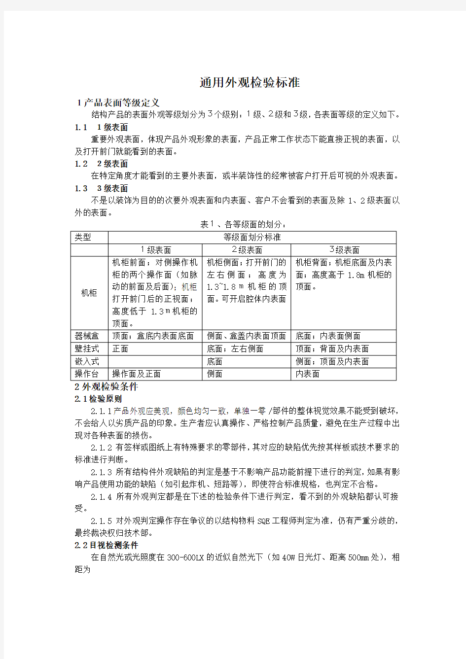 通用外观检验标准