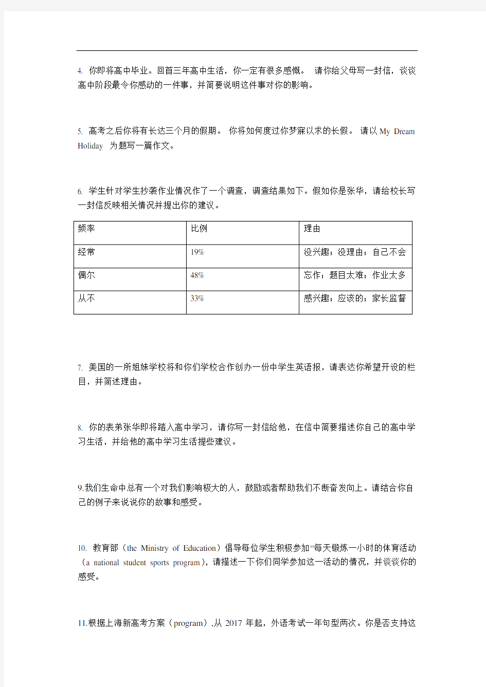 2019上海高考作文指导写作练习12篇