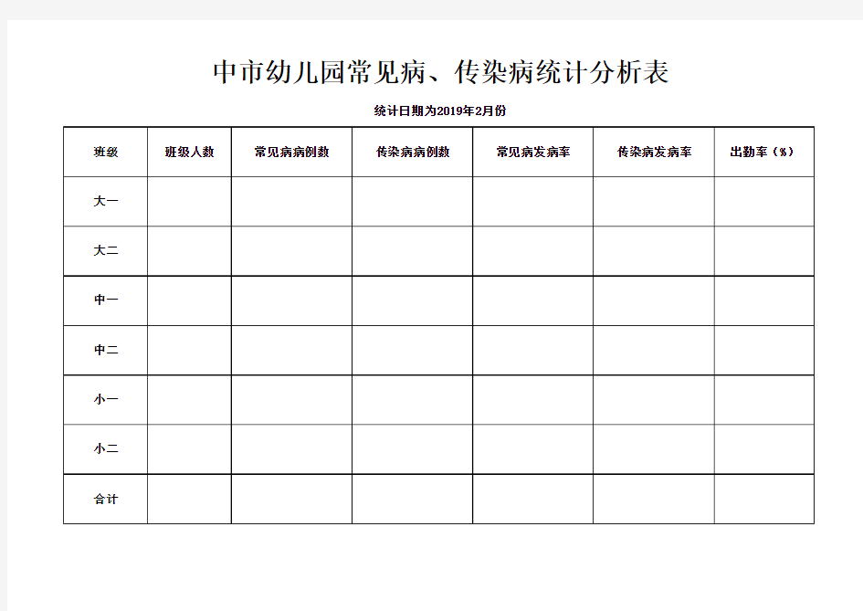 )常见病、传染病统计分析表