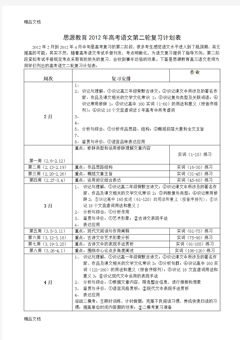 最新高三语文二轮复习计划