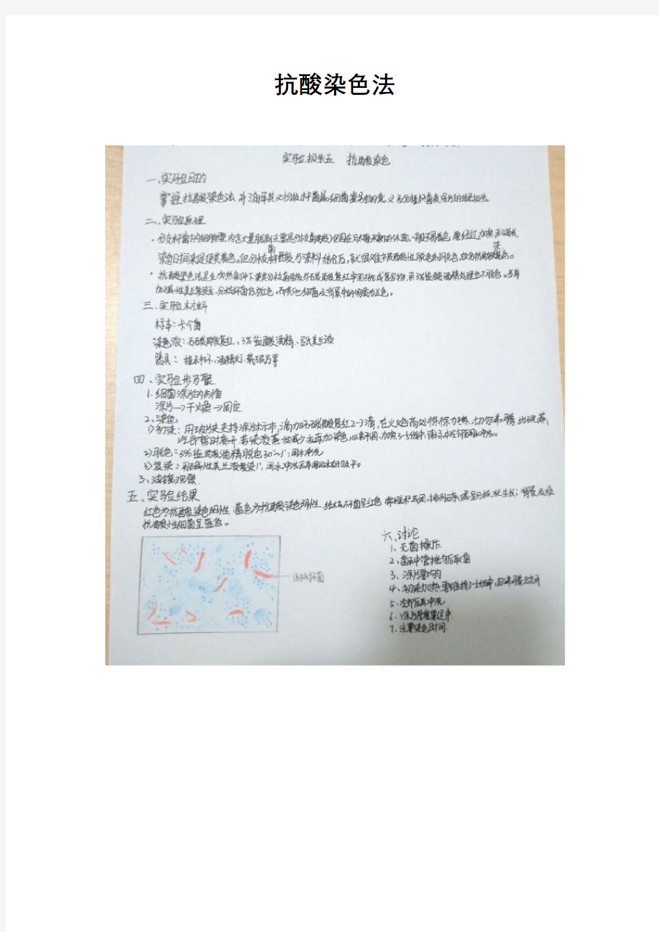革兰染色实验报告、抗酸染色法实验报告