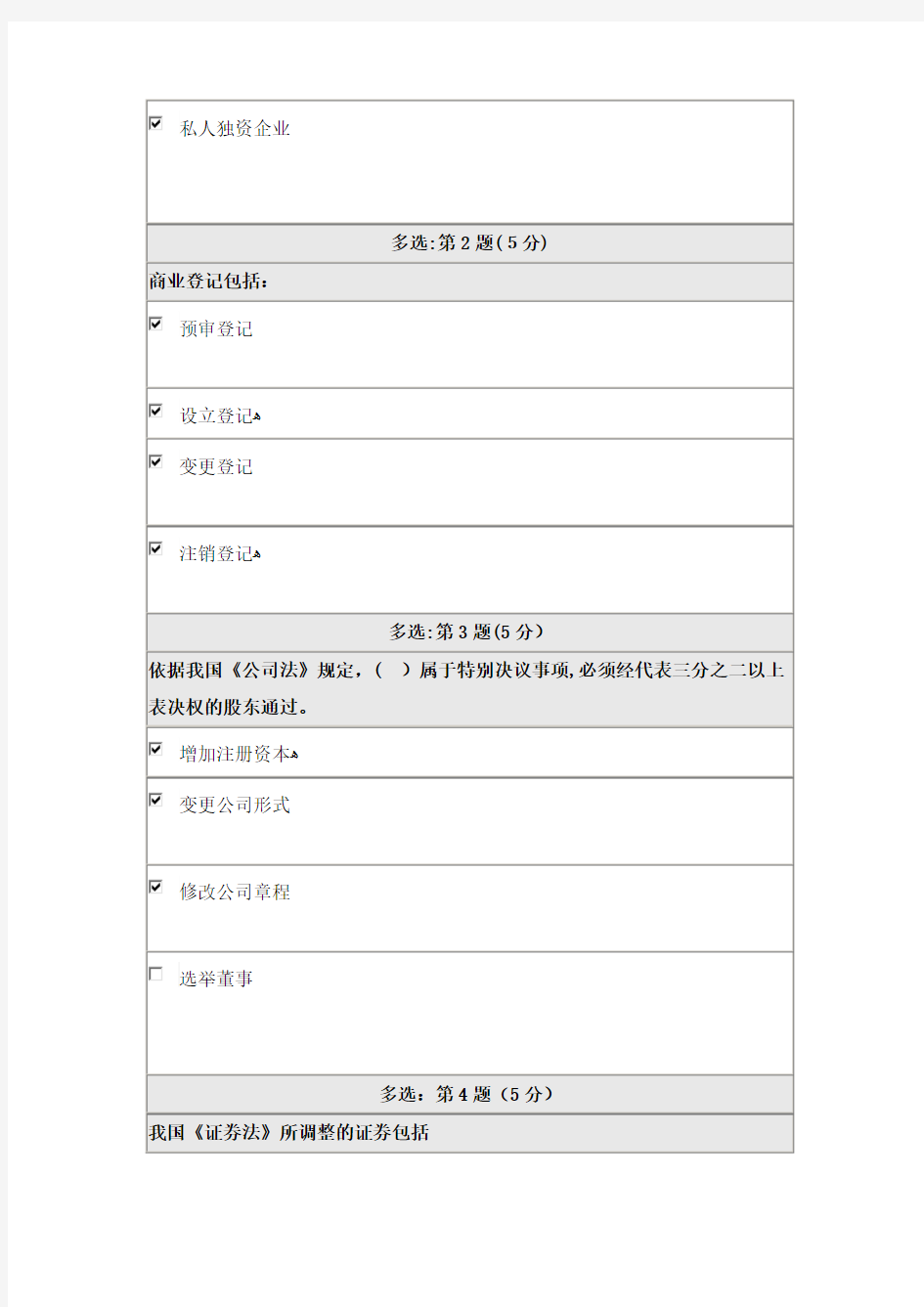 0219《商法》在线作业-标准答案