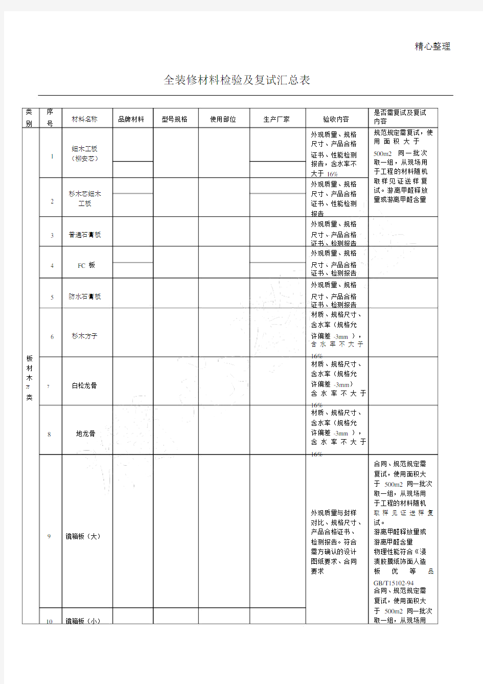 精装修材料复试表格模板.doc