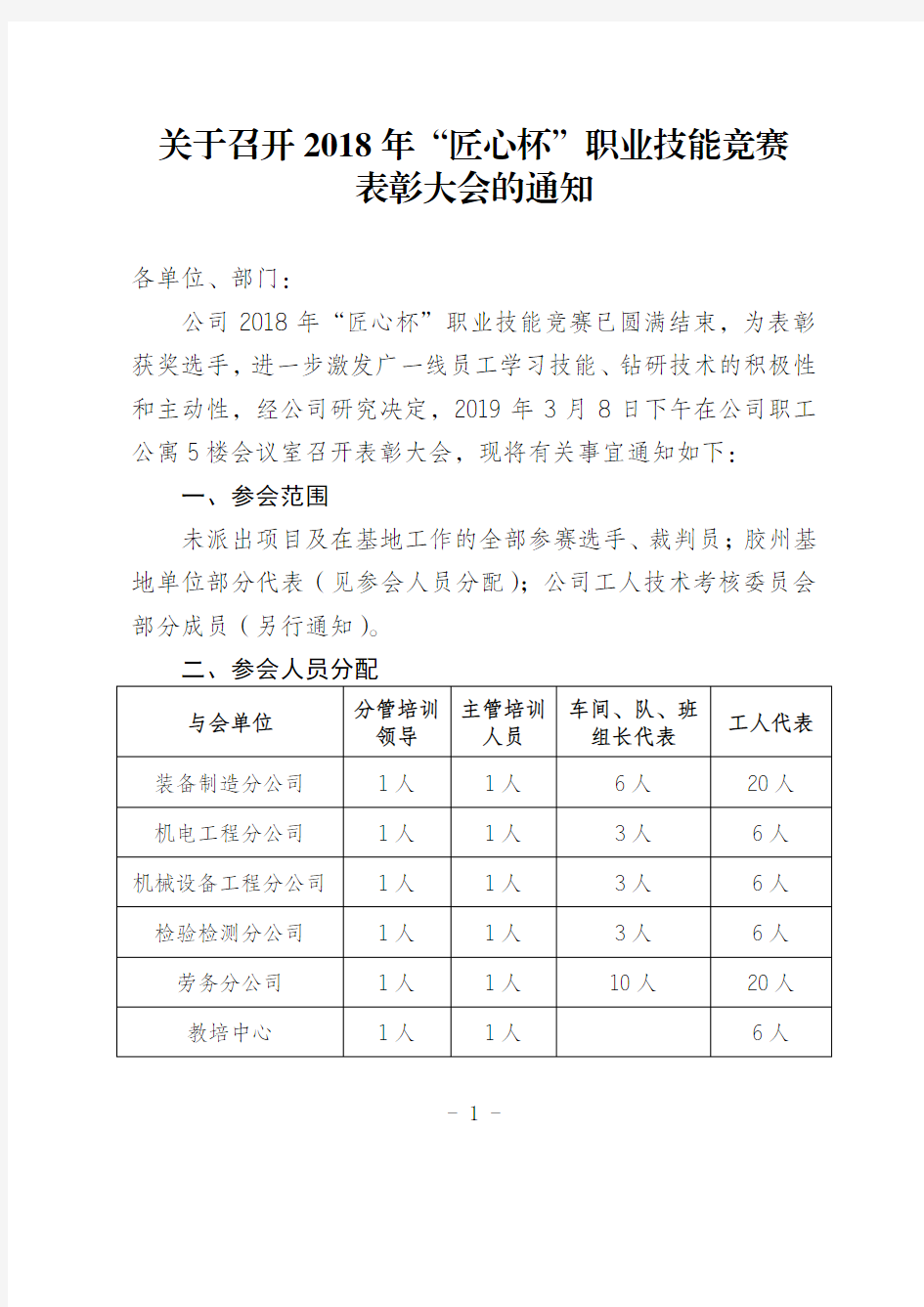 关于召开2018年“匠心杯”职业技能竞赛表彰大会的通知