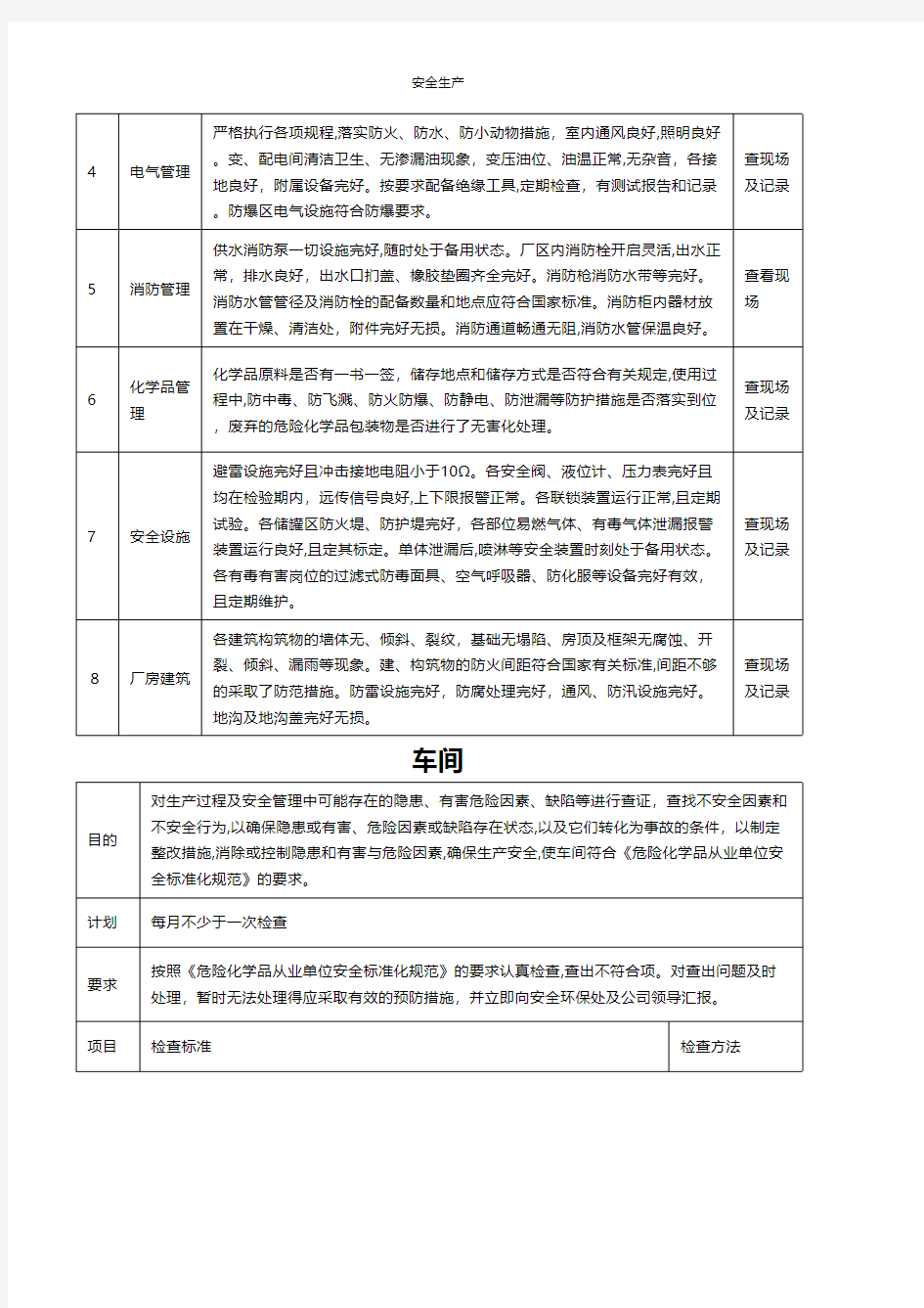 公司车间班组专业｜四级安全检查表企业安全生产规范化台账制度方案预案专案交底计划措施