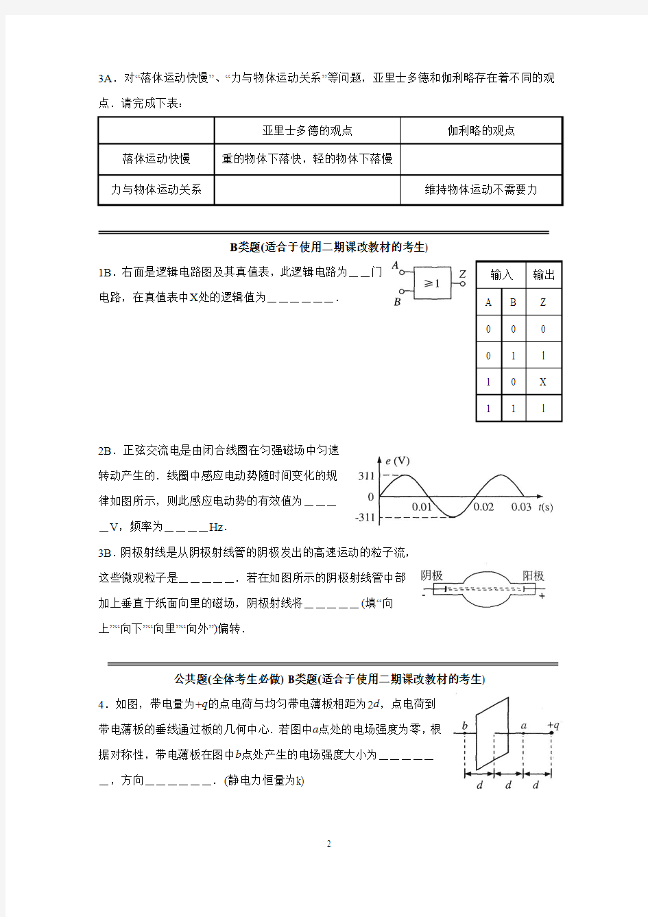2005年上海高考物理卷(含答案)
