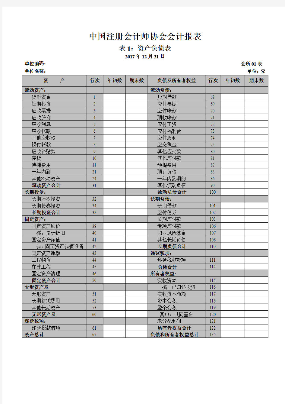 中国注册会计师协会会计报表