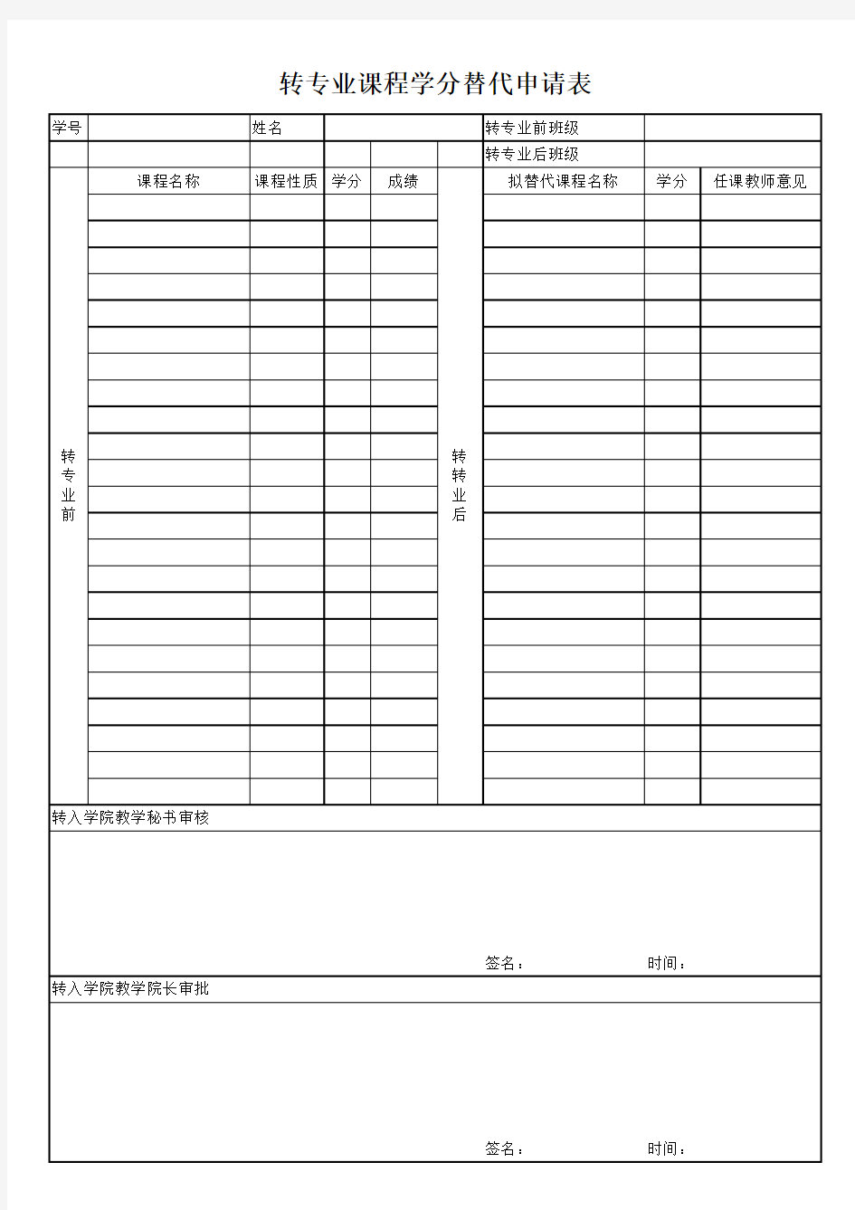 转专业学分替换申请表