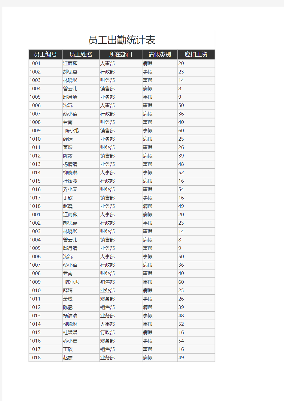 员工出勤统计表excel模板