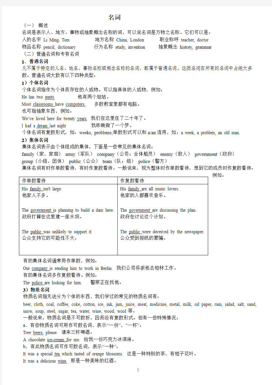 牛津版初中英语语法教案大全