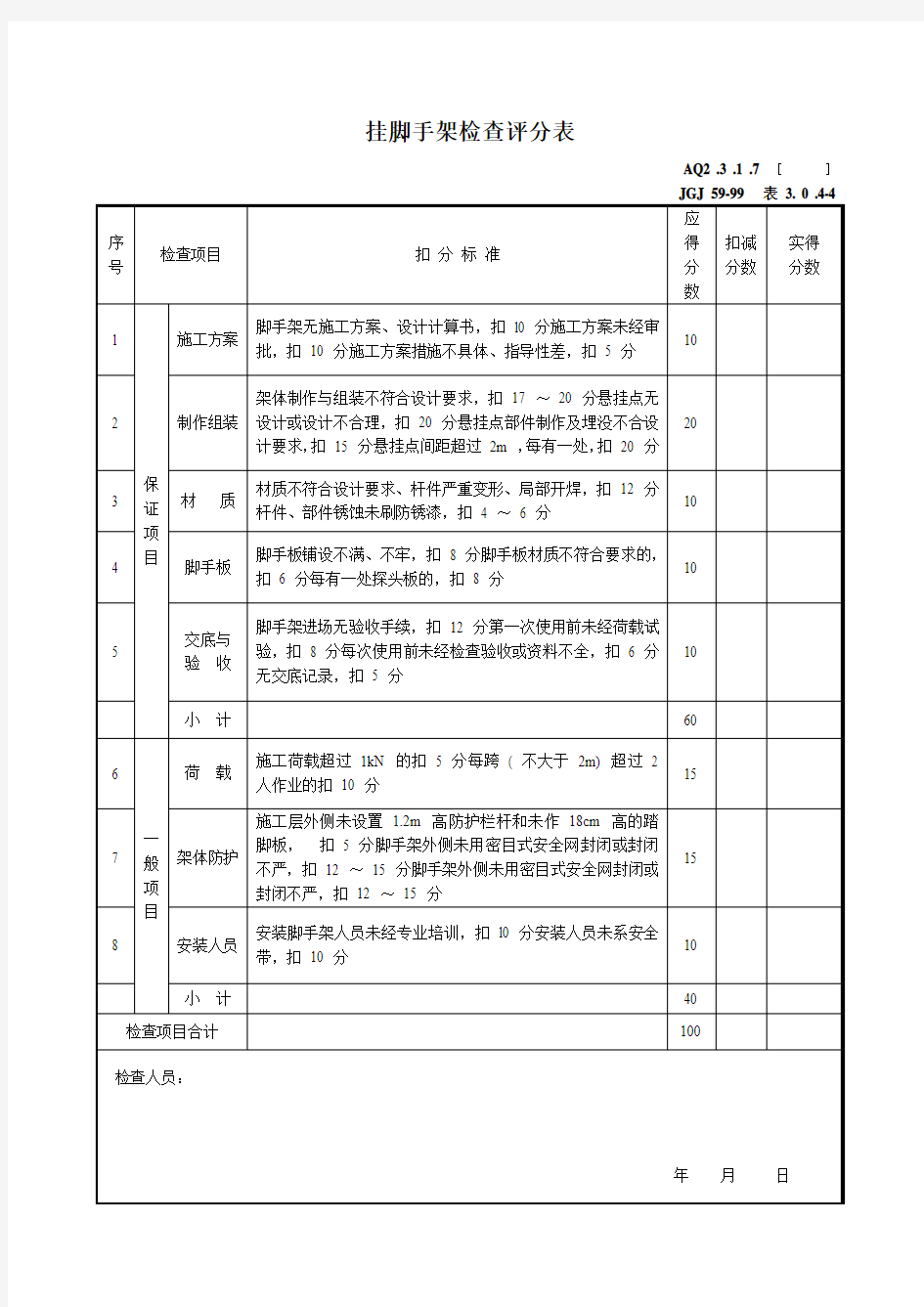 2[1].3.1.7挂脚手架检查评分表