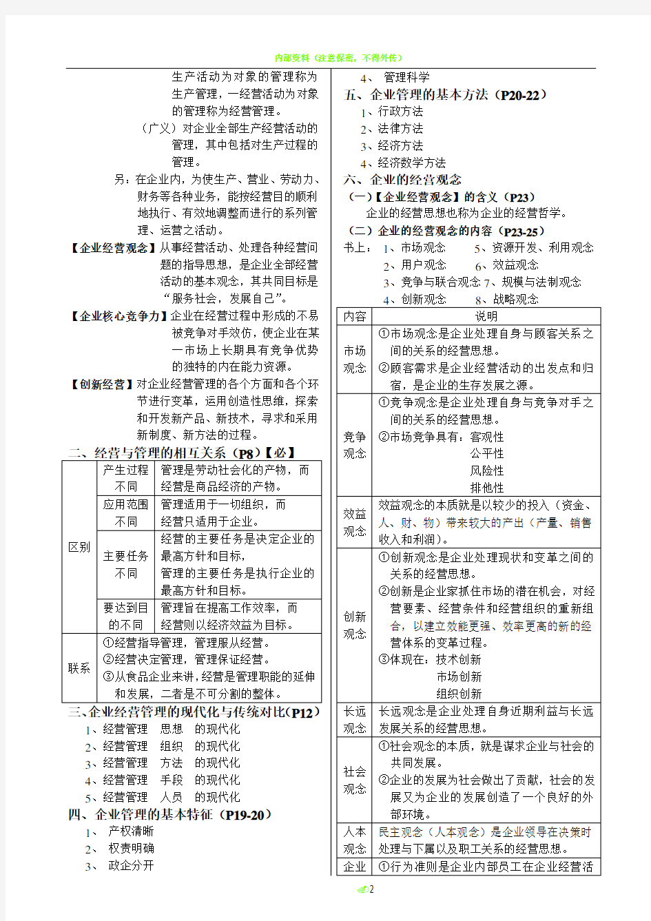 《食品企业经营管理学》