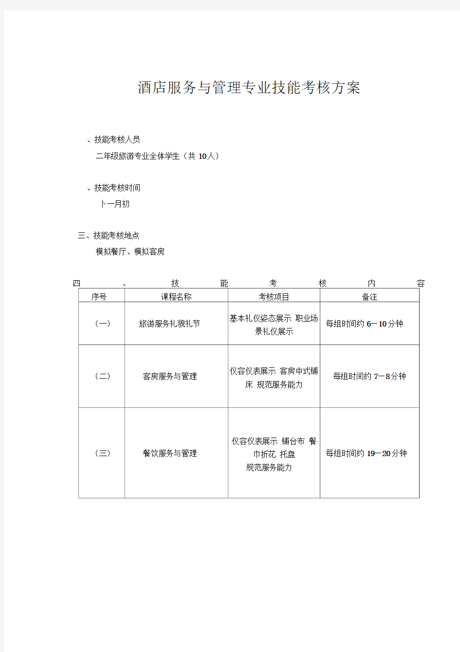 旅游与酒店管理专业技能考核方案