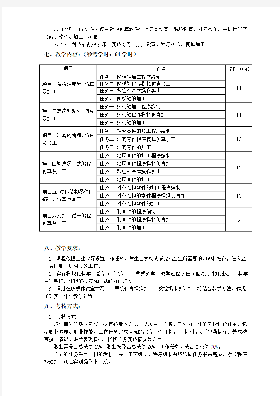 《数控加工工艺与编程》课程标准